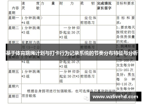 基于体育跳绳计划与打卡行为记录系统的节奏分布特征与分析